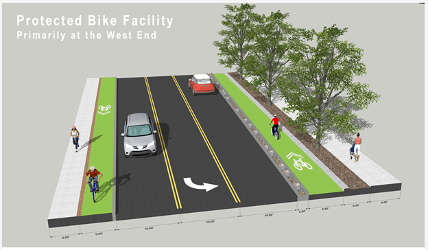 Santa Fe West lane rendering