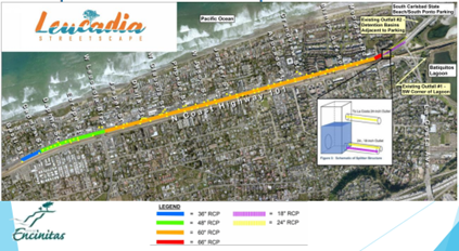 N. 101 drainage vicinity map with drainage detail pop out