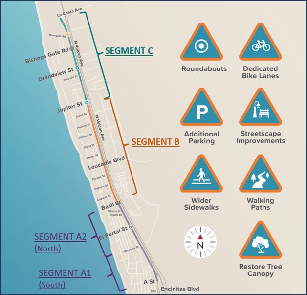 Streetscape graphic map of all segments