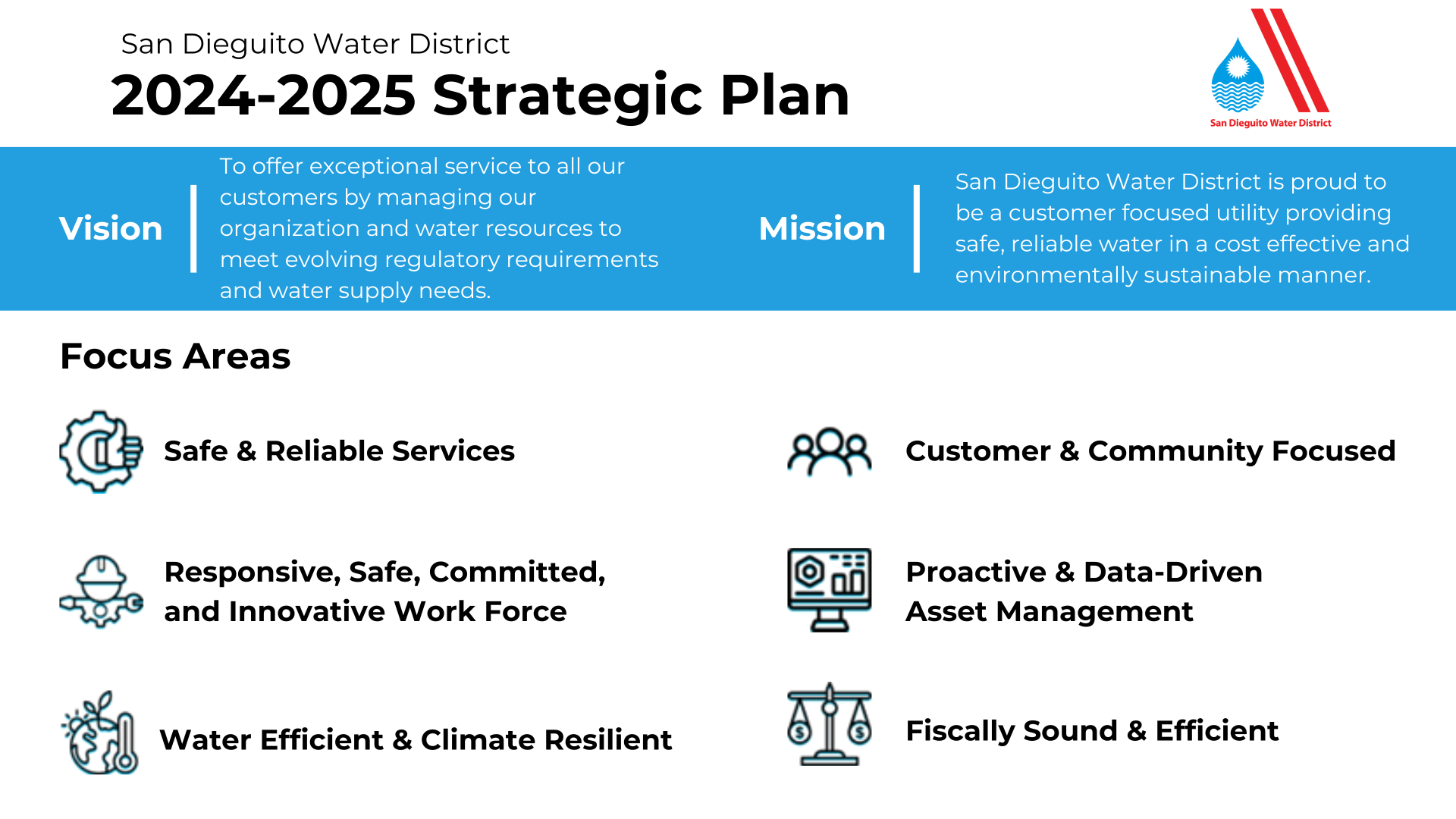 strategic plan