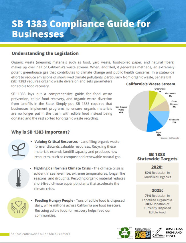 SB 1383 Compliance Guide for Businesses